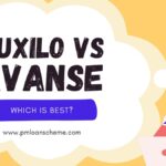 auxilo vs avanse