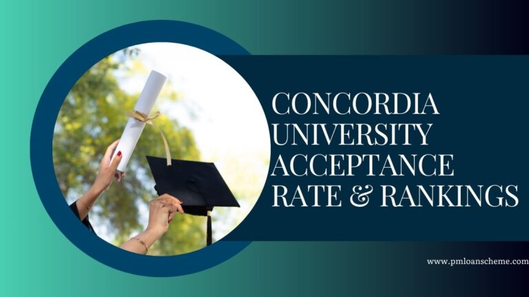 concordia university acceptance rate